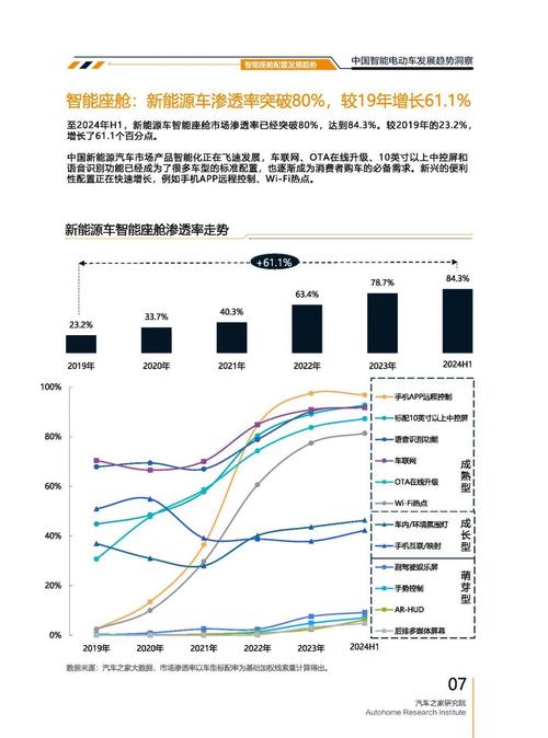 惠州207起亚对未来市场的预测，名爵汽车品牌文化的传播